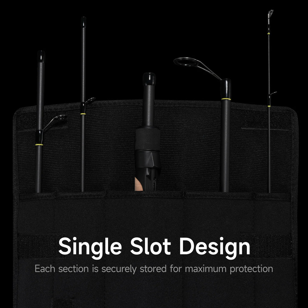 HANDING 40-43cm Travel Fishing Rod 5-6 Sections Seaguide Guide Ring Portable and Protective Rod for Trip Fast Action Fishing Rod