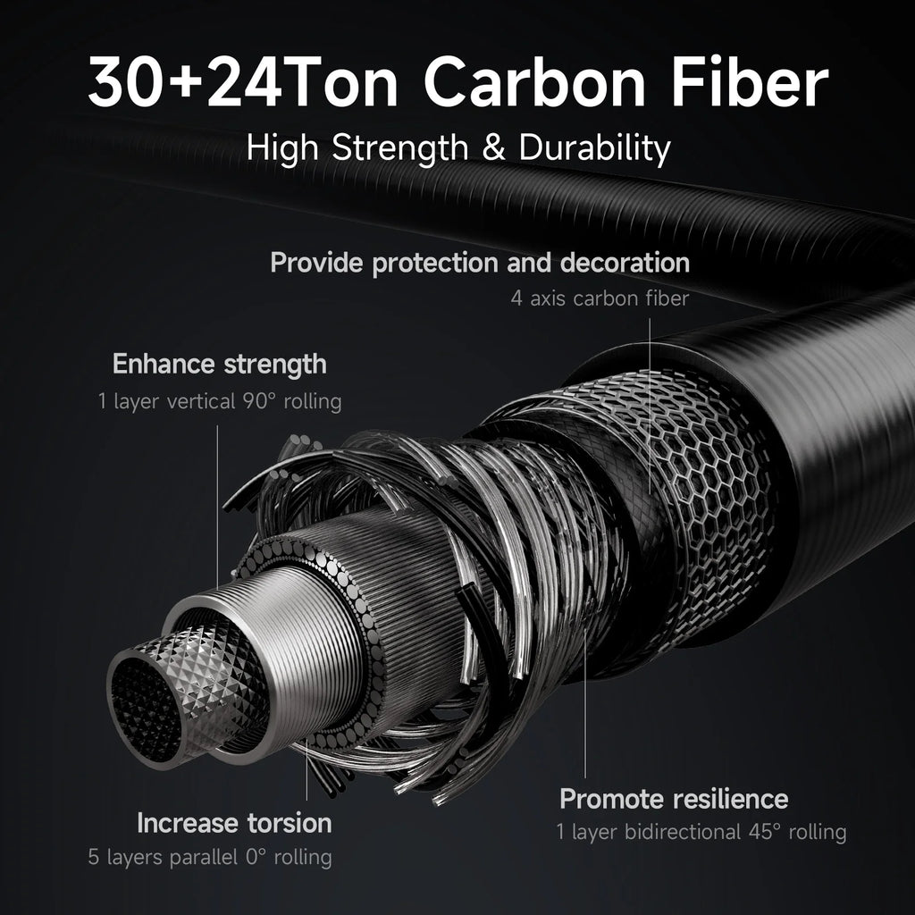 HANDING 40-43cm Travel Fishing Rod 5-6 Sections Seaguide Guide Ring Portable and Protective Rod for Trip Fast Action Fishing Rod