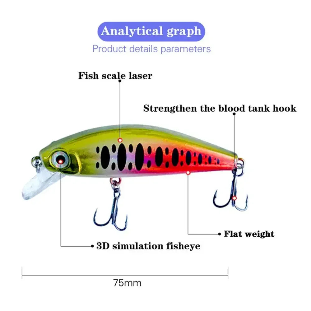 Minnow Fishing Lure Winter Sinking for Fishing Tackle Wobbler Artificial Bait Goods Pike Pesca Trout Lure Spinning Carp Hooks
