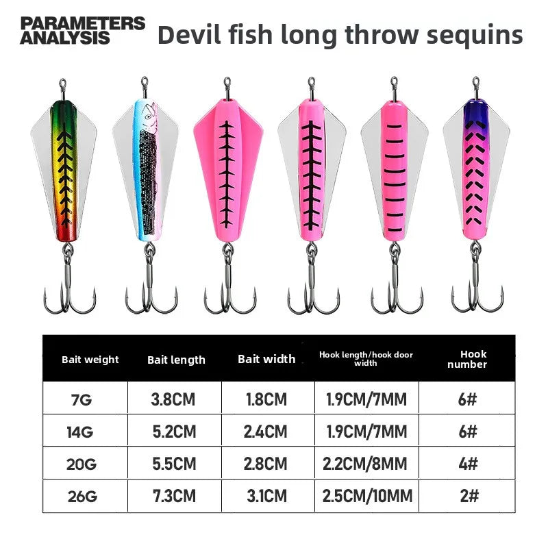 ，Fake Bait Fake Fish Bait Devil Fish Lure Fake BaitvibHard Bait Long Casting Floating Insect King Disc-Shaped Sea Fishing Trout